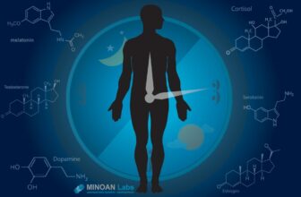 Παγκόσμια Ημέρα Βιολογικού Ρολογιού